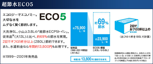 超節水ＥＣＯ５