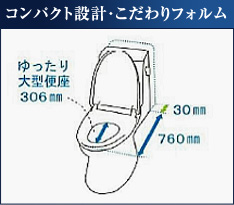 コンパクト設計・こだわりフォルム