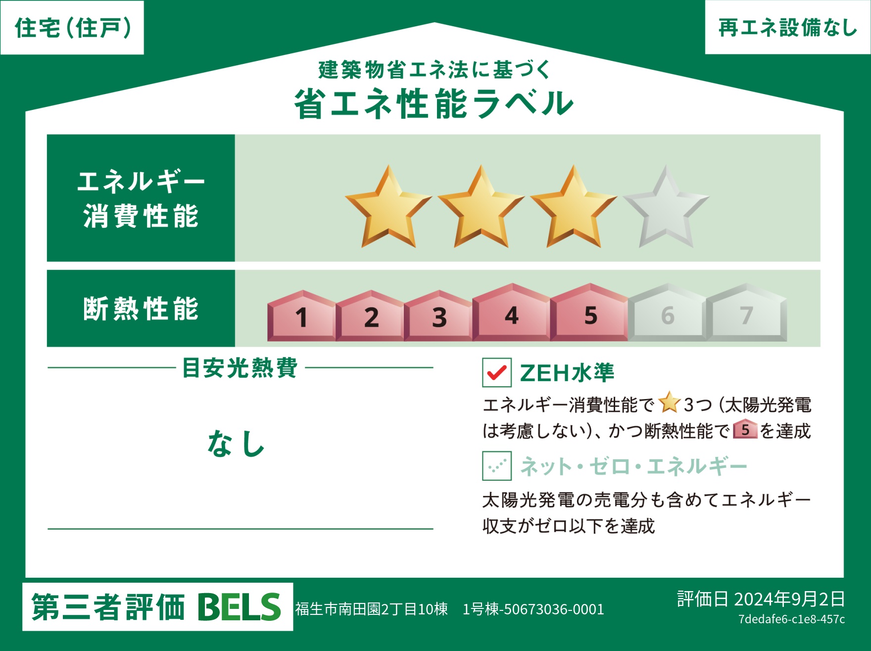 本ラベルは特定の住戸の性能を示すものではありません。